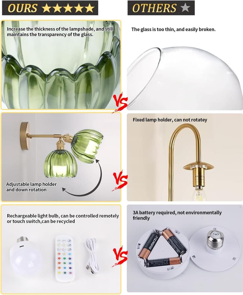 Vintage Battery Operated Wall Sconce with Green Tulip Glass Lampshade Wireless Rechargeable Battery Powered Wall Light with Remote Control for Bedside Bedroom Doorway, Set of 2