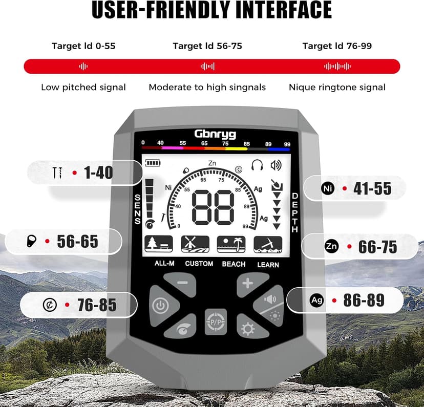 Metal Detector for Adults,12″ IP68 Waterproof Search Coil with High Accuracy System,Advanced DSP Chip Technology,5 Modes with LCD Backlit Display for Beach Hunting&Jewelry Finding