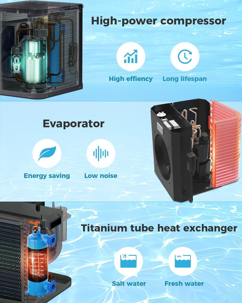 16000 BTU Swimming Pool Heat Pump 5000 Gallon Electric Pool Heater for Above Ground Pool 5KW Heating or Cooling WiFi Control Timer Pool Heater 120V 60Hz