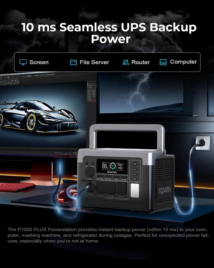 OUKITEL Portable Power Station P1000 Plus, 1800W (3600W Peak), 1024Wh Solar Generator, 0-80% in 45Min, LiFePO4 Battery for Home, Power Outages, Camping & RVs
