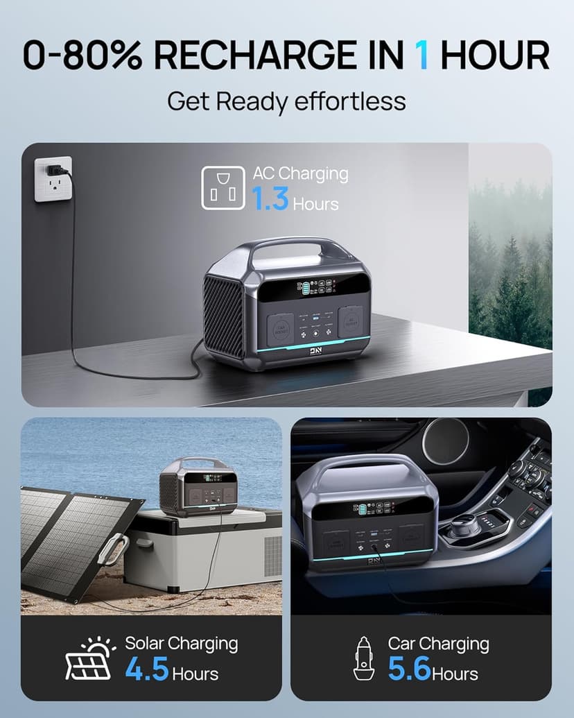 Portable Power Station 600W(Surge 1200W), 576Wh LiFePO4 Battery, <10 MS UPS/ 1 Hour Fast Charging, 100W USB-C Output, Solar Generator for Home Backup, Camping & RVs, Off-grid Power Outage, CPAP