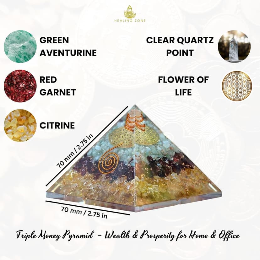 Triple Money Pyramid Energy Generator – Promotes Wealth & Prosperity with Green Aventurine, Red Garnet & Citrine – Attract Money & Success with Lucky Orgone Crystals