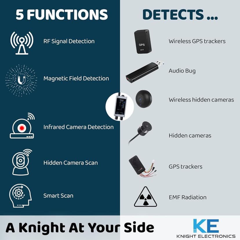 KT-9000 Premium Hidden Devices Detector by Knight Electronics - Hidden Camera Detectors RF Detector & Bug Detector | Hidden Camera Finder for GPS Tracking/Radio Frequency Signal Detection Anti Spy