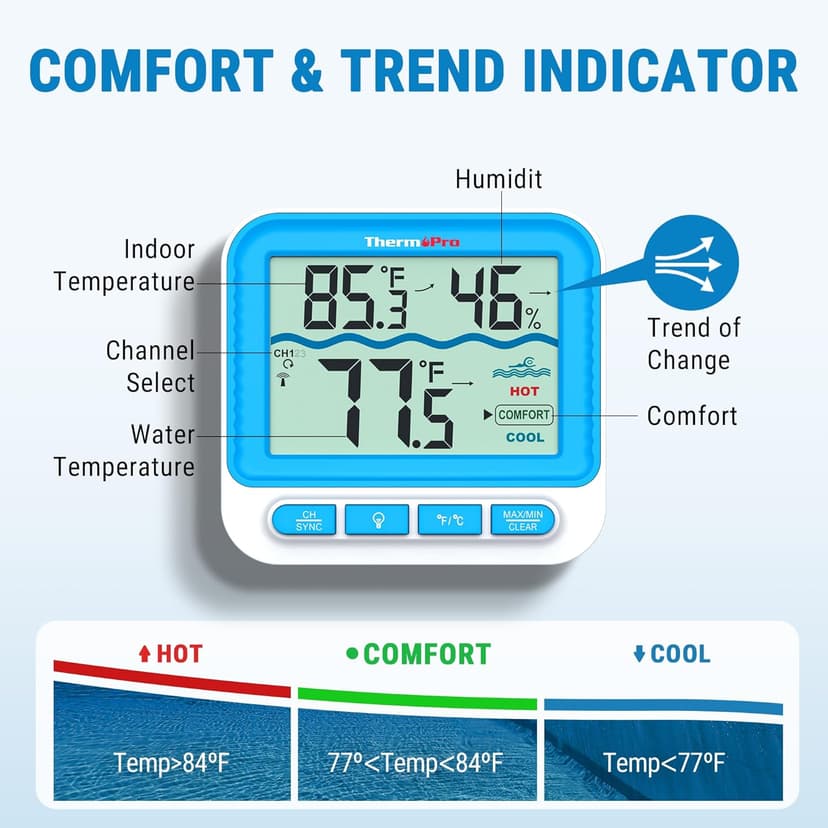 ThermoPro Digital Pool Thermometer Floating Easy Read, Large Size Water Thermometer for Cold Plunge, IPX8 Waterproof Water Temperature Monitor for Hot Tub/Ice Bath/Swimming Pool/SPA/Aquarium/Pond