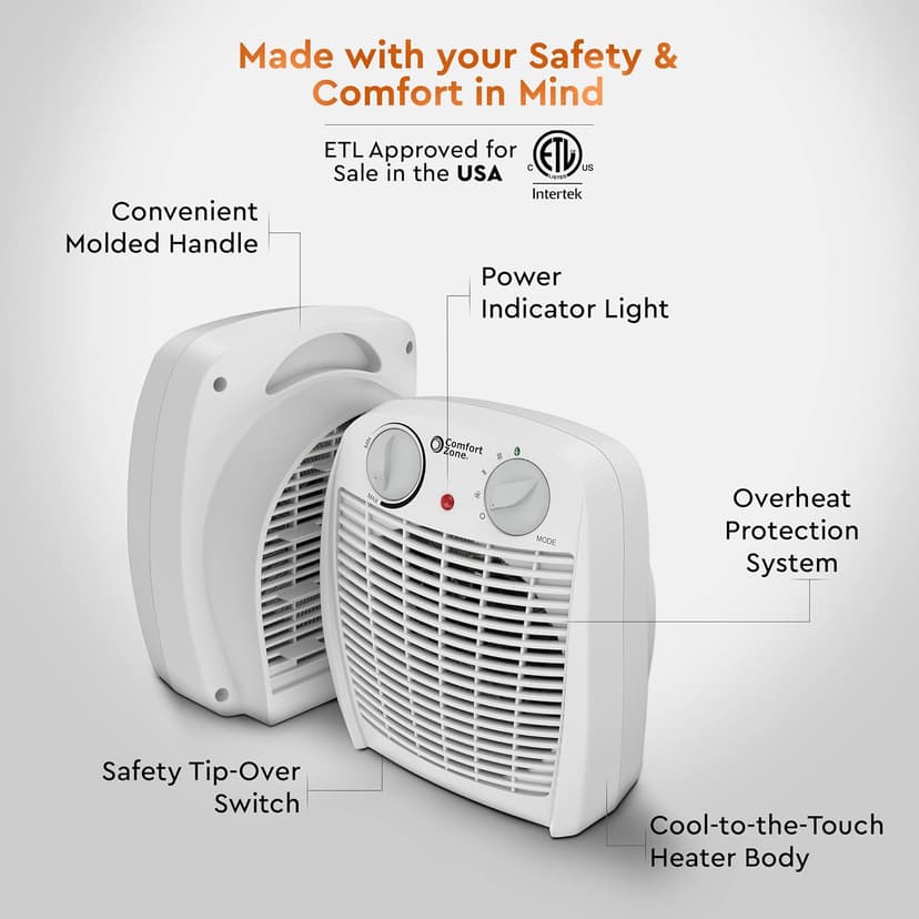 Comfort Zone Indoor Space Heater with Adjustable Thermostat, Fan Forced, Electric, Overheat Protection, Safety Tip-Over Switch, Energy Efficient, Ideal for Home, Bedroom, & Office, 1,500W, CZ45E
