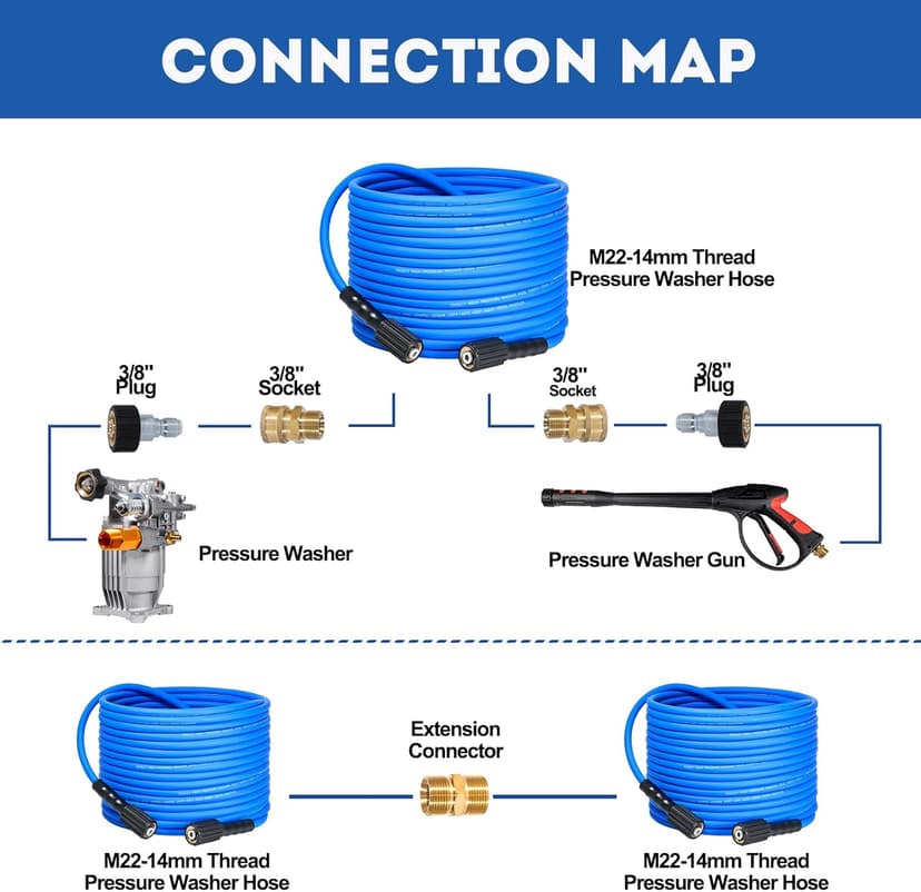 TOOLCY Wearproof Pressure Washer Hose 50ft, 3400 PSI Kink Resistant Power Washer Hose 1/4 in., Replacement Power Wash Hose with M22 and 3/8" Quick Connection Kit for Gas & Electric