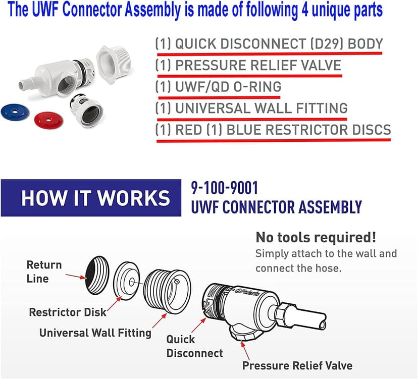 ATIE Pool Cleaner Universal Wall Fitting UWF Connector Assembly 9-100-9001/Wall Fitting Complete EW22 Replacement for Zodiac Polaris 280 380 3900 Sport and Pentair Legend Letro Platinum Pool Cleaners