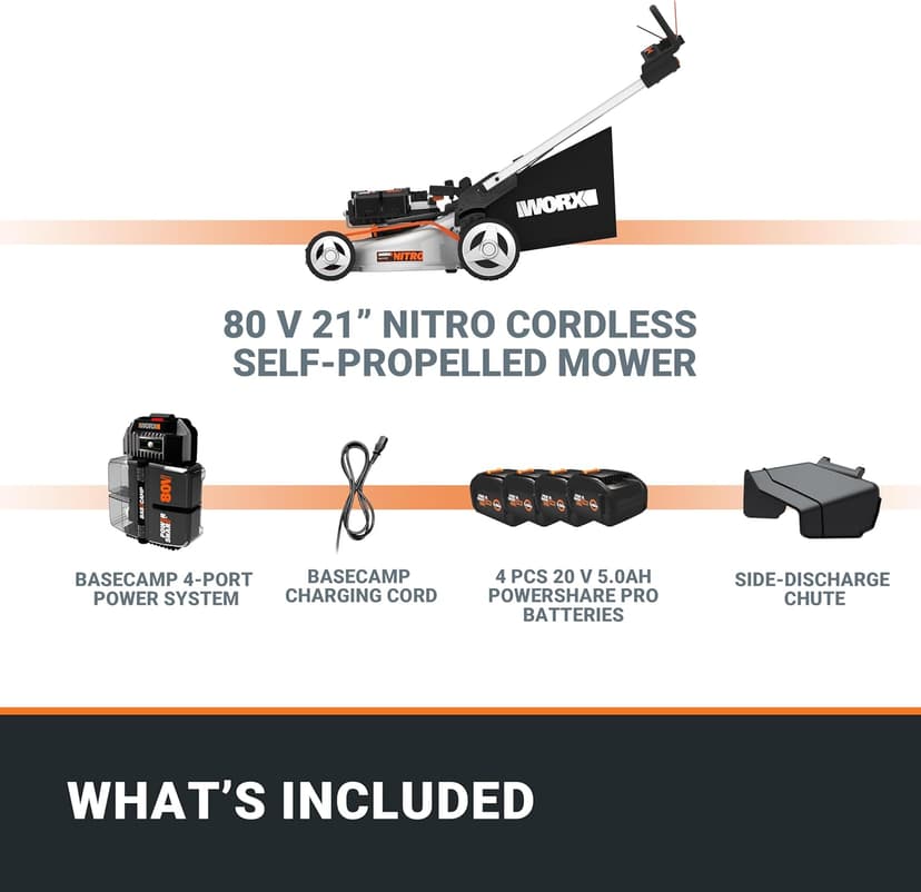 WORX Nitro 80V Cordless Lawn Mower, Electric Mower with Brushless Motor, 3-in-1 Self-Propelled Lawn Mower WG761-4 Batteries & Basecamp Charger Included
