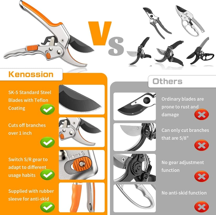 Pruning Shears, Kenossion Gardening Tools - Garden Shears with Ratchet Anvil, Professional Pruners for Gardening, Garden Clippers/Pruning Scissors with Stainless Steel Blades & Non-slip Handle