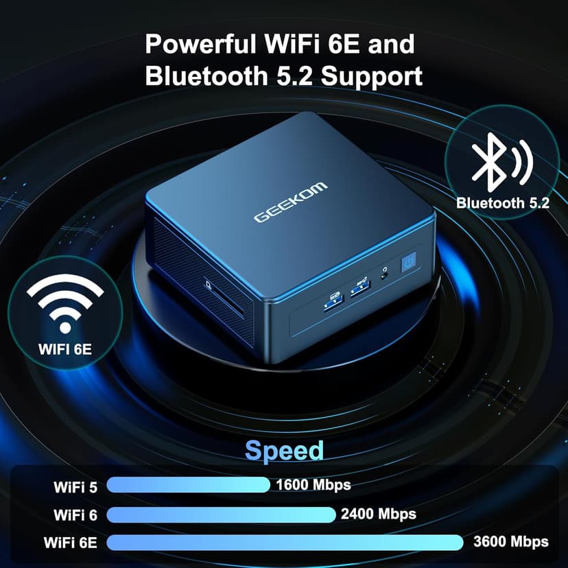 GEEKOM Mini PC Mini IT13 2025 Edition, 13th Gen Intel i9-13900HK NUC13 Mini Computers(up to 5.4GHz), 32GB DDR4/2TB M.2 NVMe Gen4*4 SSD Windows 11 Pro Support Wi-Fi 6E/Bluetooth 5.2/USB 4.0/2.5G LAN/8K