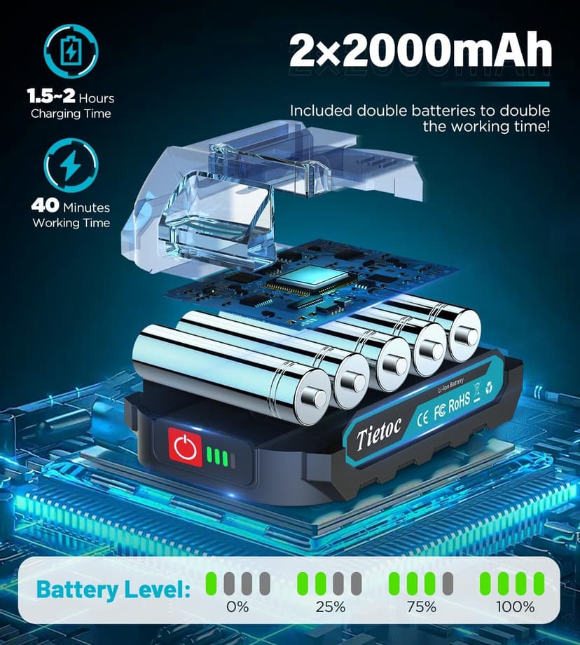 Tietoc Mini Chainsaw 6 Inch Cordless, Portable Electric Chain Saw Small Handheld Battery Powered Super Saws, Tools for Household & Garden, Gifts for Men Dad Husband Fathers Him Her Women Mom 2025