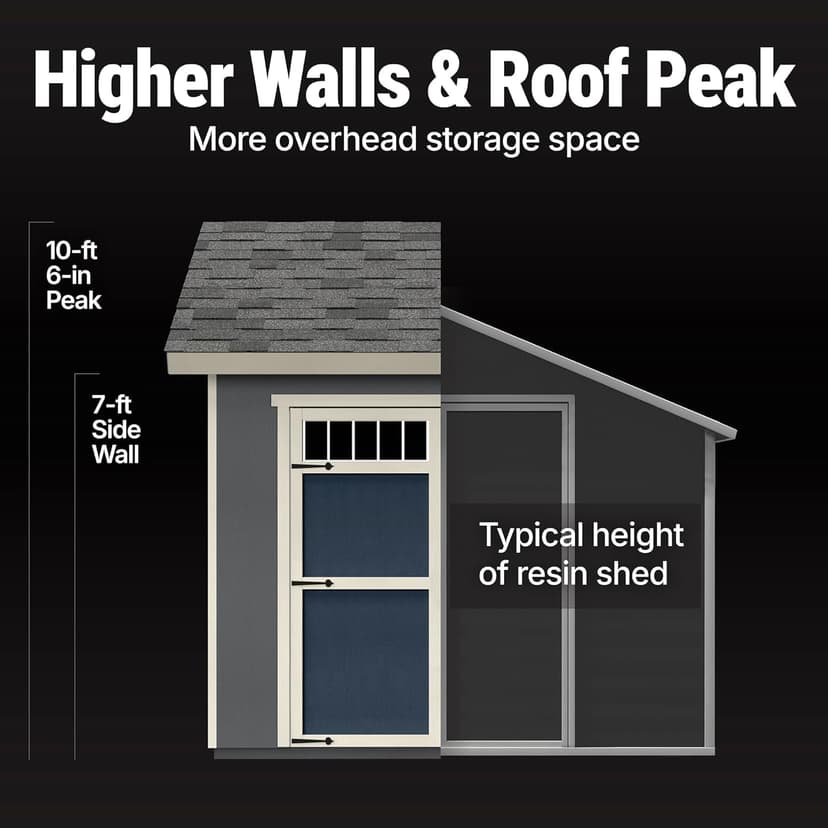 Handy Home Products Beachwood 10x12 Do-it-Yourself Wooden Storage Shed with Floor Kit- Does not Include Paint or Roofing Shingles