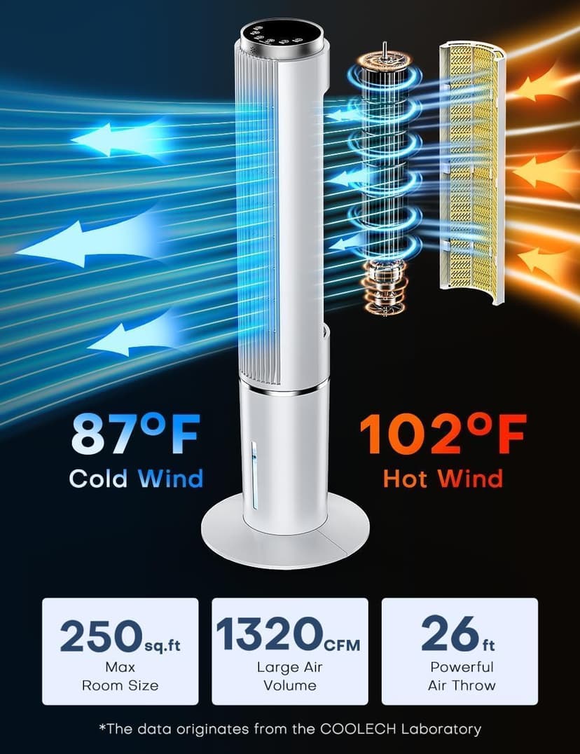 42 INCH Portable Air Conditioners w/LED Touch Screen, 4 Mode&3 Speed,1-Gal Tank for 15H Cooling Evaporative Air Cooler,12H Timer, No Hose No Window Needed, 90° Oscillating AC Unit for Bedroom