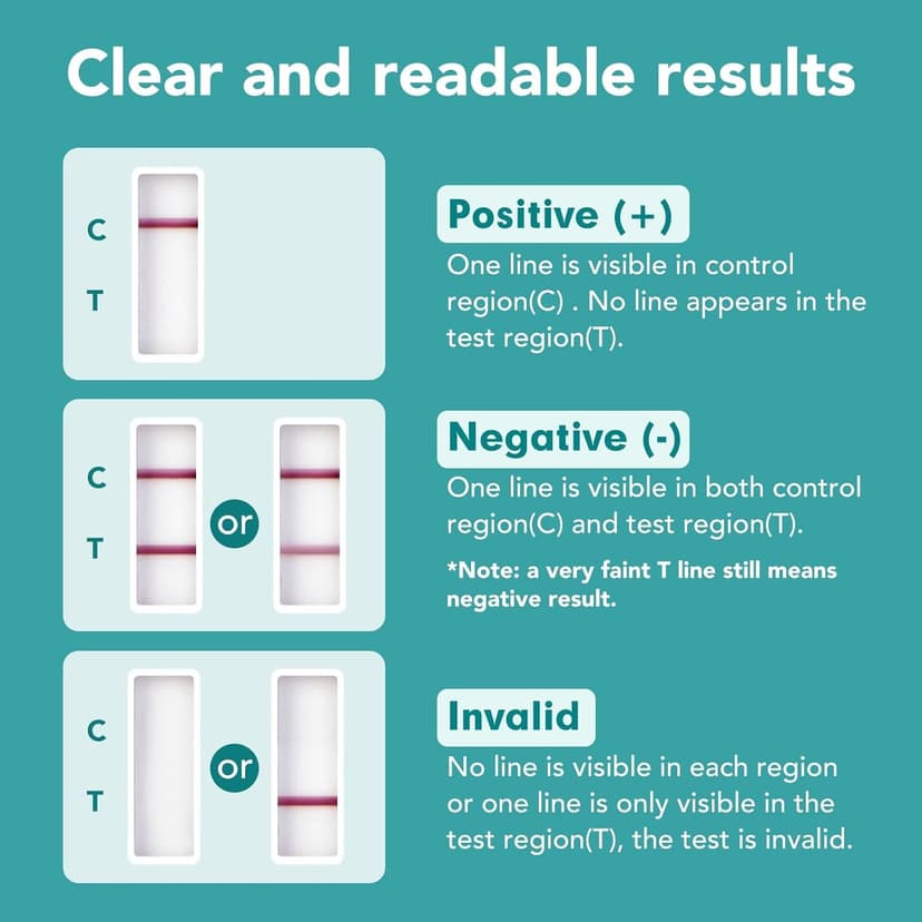 Easy@Home Single Drug Screen Test (Cannabinoids Urine Test) - THC Tests for Home THC Drug Test Urine Detox Kit Cutoff Level 50ng/mL Individually Wrapped - EDTH-114 (15 Pack)