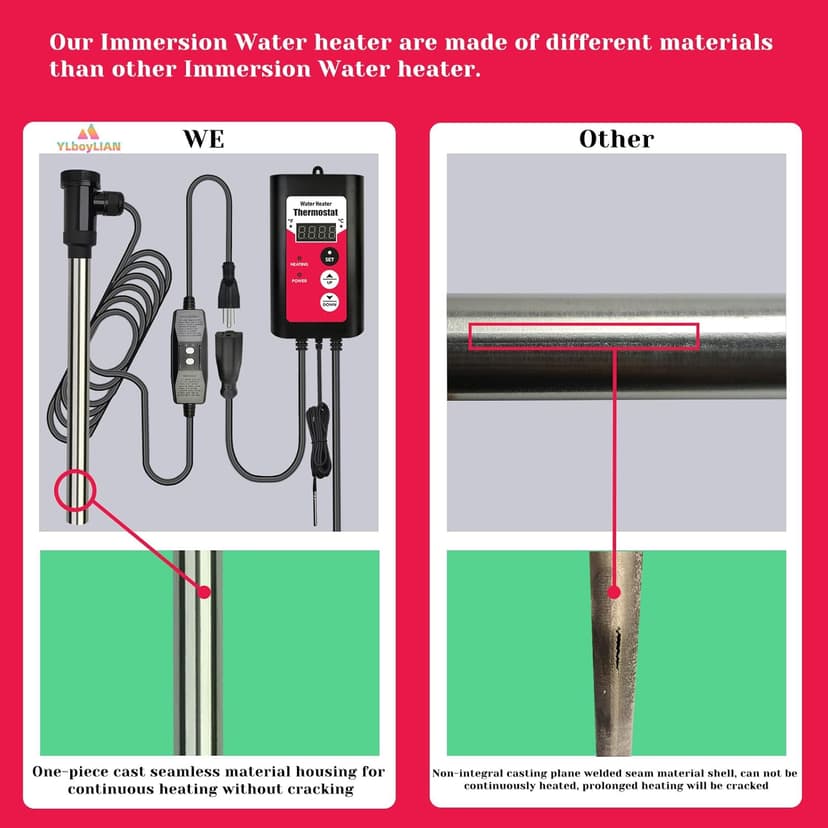 1800W Immersion Water Heater Portable Electric Hot Tub & Pool Fully Submersible Water Heater with Thermostat, GFCI Leakage Protection for Bathtub, Buckets, Swimming Pool, Baptistry, Pools