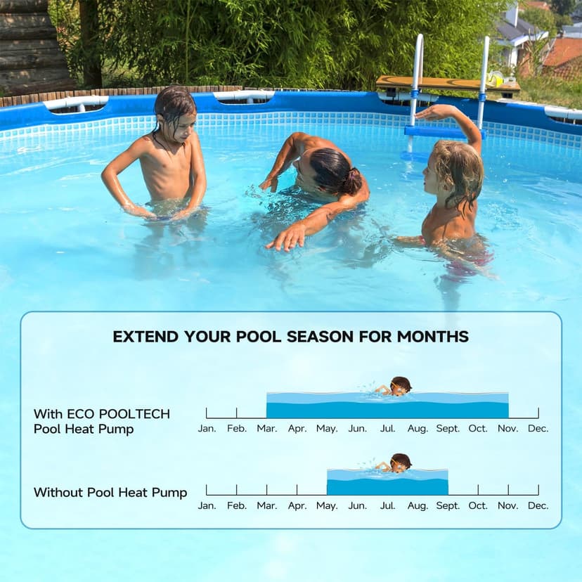 Swimming Pool Heater EU50, Max 16184btu Electric Pool Heat Pumps for Above Ground Pools up to 5000Gallons, Titanium Heat Exchanger, 5.62 COP, High Efficient, 110V-120V