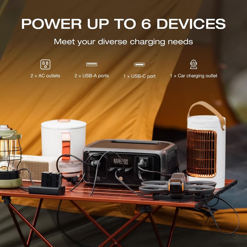 EF ECOFLOW Portable Power Station RIVER 3, 245Wh LiFePO4 Battery Power Station, 300W Up to 600W AC Output, <20 MS UPS & <30 dB, 1Hr Fast Charging Solar Generator for Outdoor/Camping/Home Use