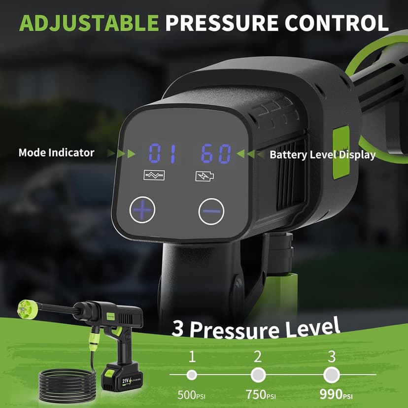 Cordless Pressure Washer,Portable Battery Power Washer,Electric Car Pressure Washer Handheld with 6-in-1 Nozzle,3.0Ah Battery,Small Power Car Cleaner for Floor Garden Fence Depot