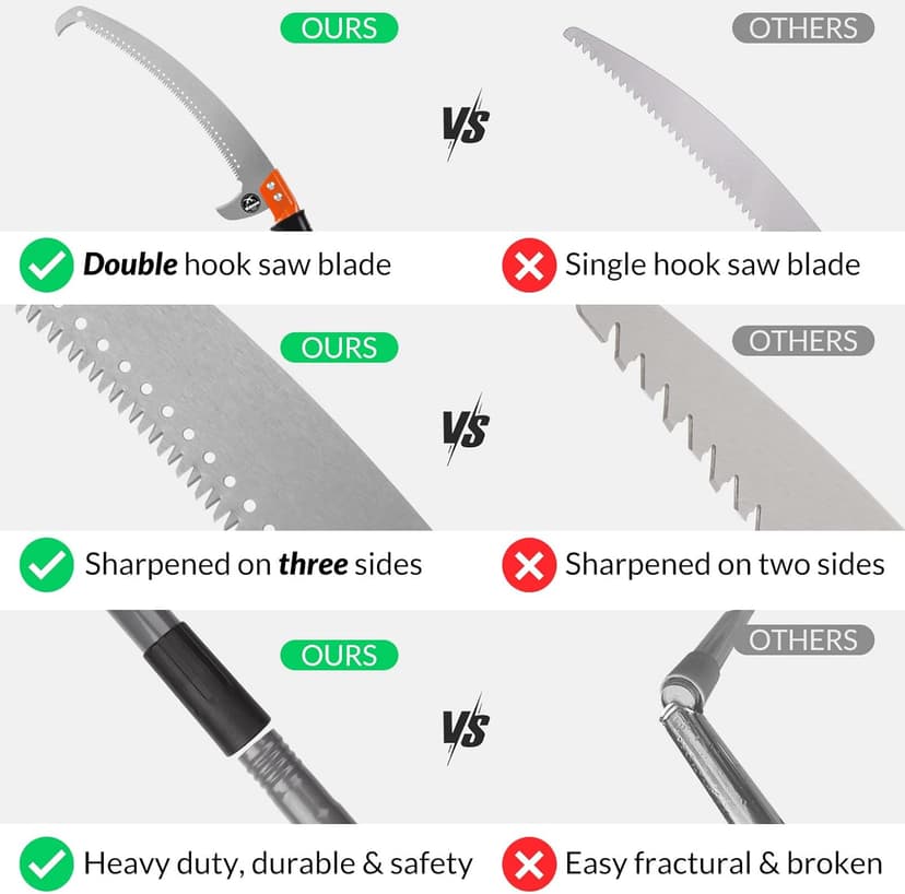 Walensee Pole Saws for Tree Trimming 10FT Lightweight Manual Stainless Steel Extension High Pole Pruning Pole Saw with Blade for Trimmer Branches Pole Cutter Pole Pruner at Forestry Yard Garden Patios