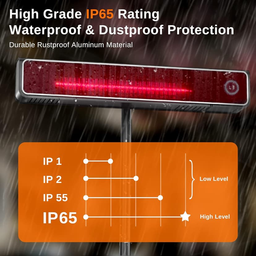 EAST OAK Patio Heater Electric, 1500W Standing Outdoor Heaters for Patio with Nanocrystal Glass-ceramic, Fast Heat Waterproof & Dustproof, Tip-over & Overheat Protection, 3 Heat Settings & 24h Timer