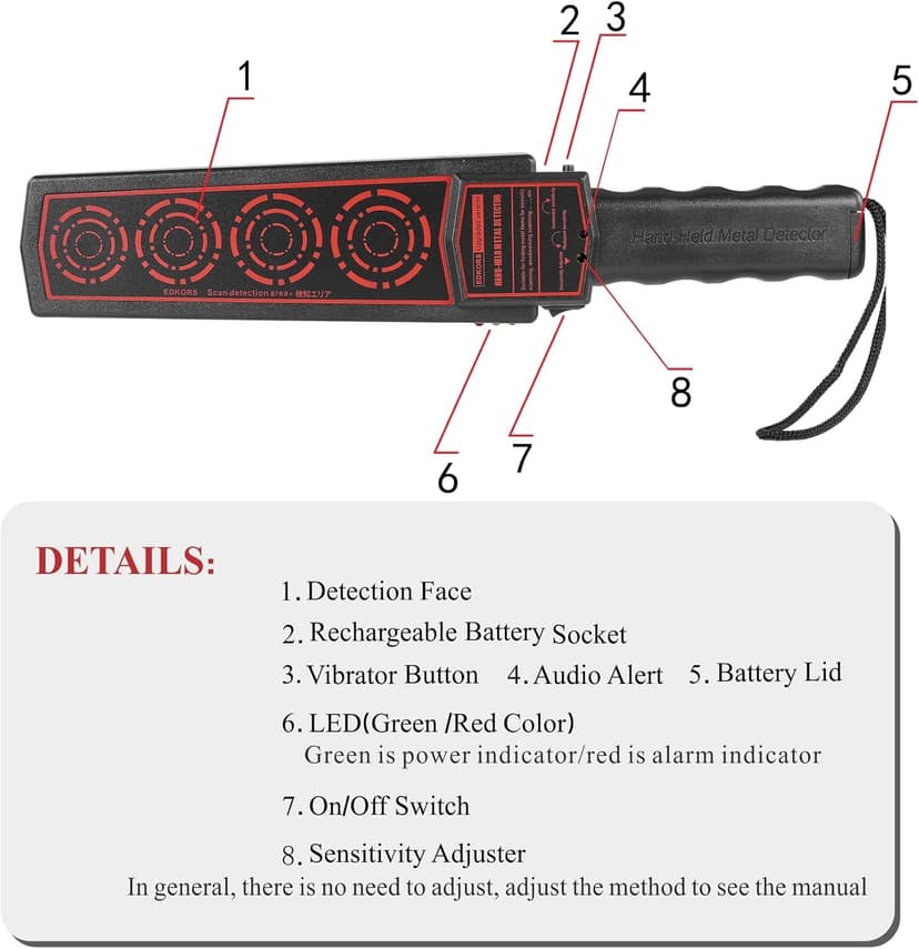 Hand Held Metal Detector Wand,Portable High Sensitivity Security Wand and Woodworking Scanner Tool
