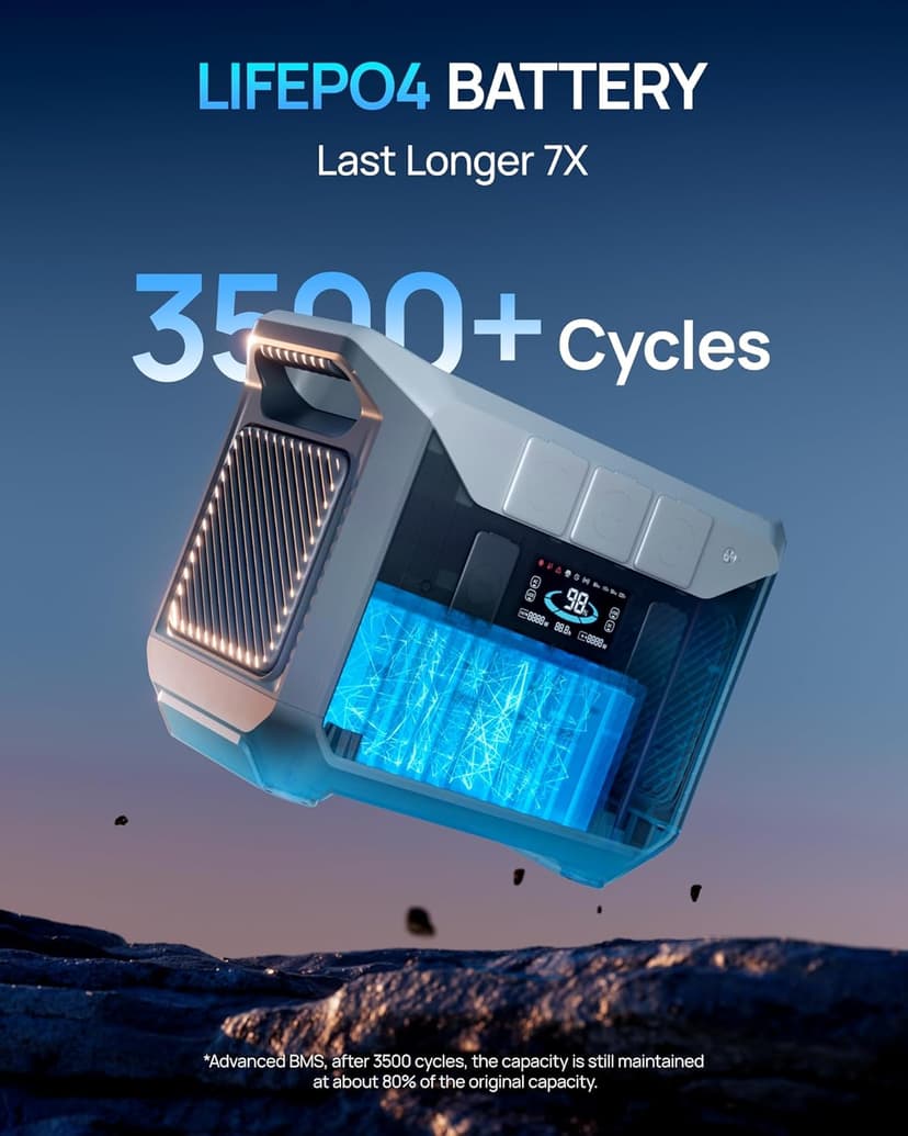 Portable Power Station 2000W, 2073.6Wh LifePO4 Battery Backup Station, 1.8 Hrs Fast Charging Solar Generator,Emergency Power Supply for Camping, Power Outage, Off-grid(Solar Optional)