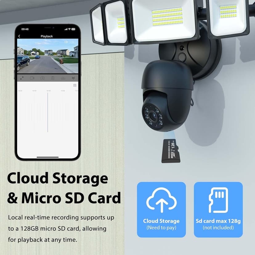 iMaihom Floodlight Camera Outdoor, 2K QHD Smart Home Security Cam with Motion-Activated, 5500LM Brightness 5 Heads Light, 360° Pan & Tilt, 2-Way Audio, Cloud/SD Storage, Color Night Vision
