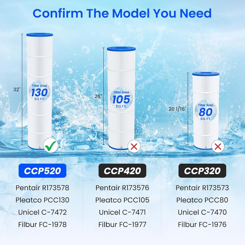 Future Way 4-Pack CCP520 Pool Filter Cartridges Replacement for Pentair Clean & Clear Plus 520, Replace Pleatco PCC130, Pentair R173578, 520 sq.ft