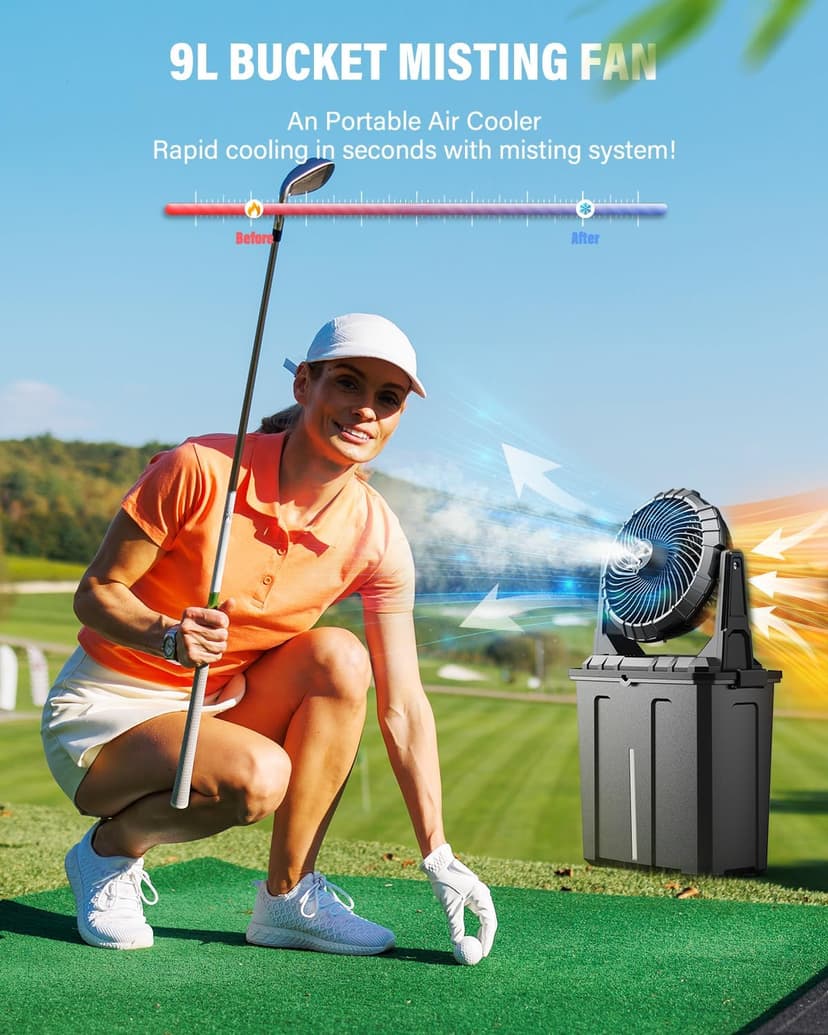 Ausic 9L Bucket Portable Misting Fan for Outdoors Patios, 20000mAh Rechargeable Battery Operated Camping Fan, 3 Strong Winds, 3 Large Spray Outlets, for Fishing/Travel/Garden Party/Golf/Tent/Office