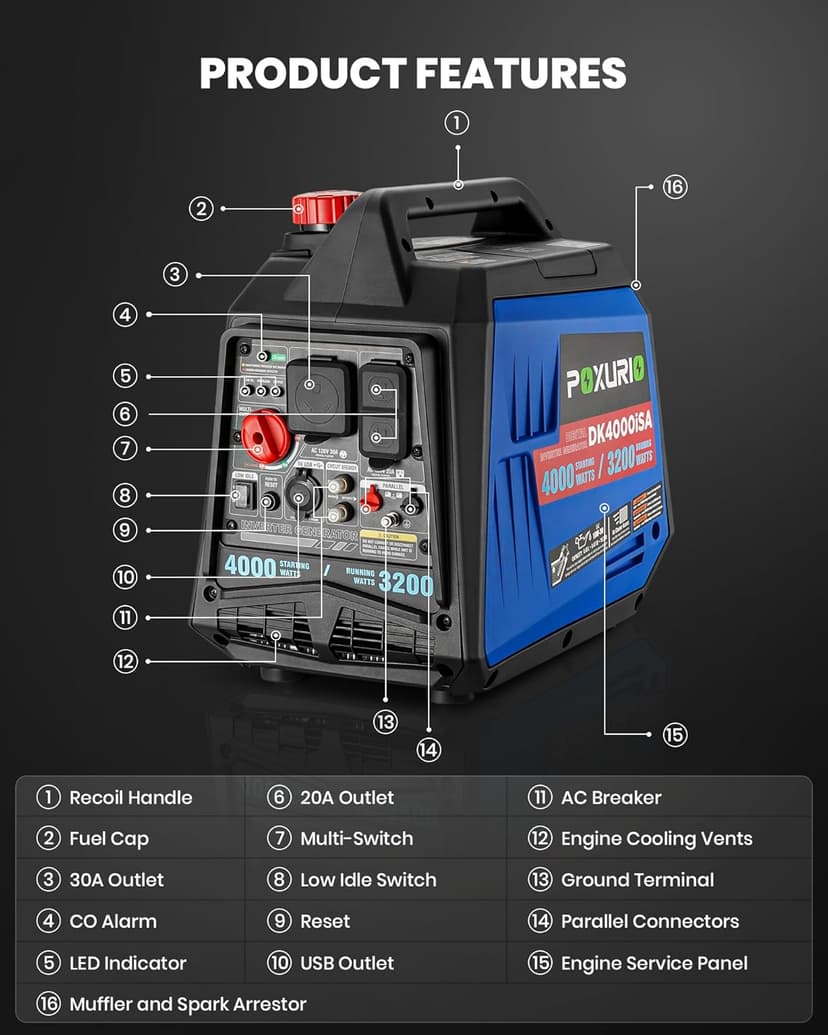 4000 Watt Inverter Generator, 120V Gas Powered Generator Super Quiet, RV Ready/EPA for RV, Camping and Home