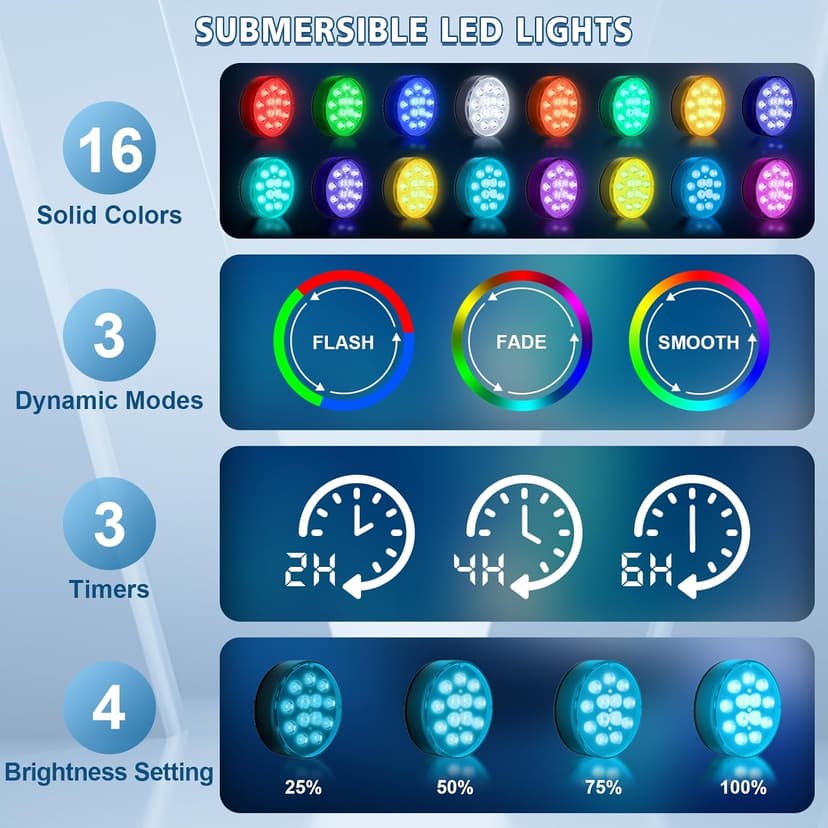 Pool Lights, Upgraded Rechargeable Submersible LED Lights with Remote IP68 Waterproof 16 Colors Hot Tub Underwater Pool Lights for Above Ground Inground Pool, Bath, Party, Vase 2 Pack
