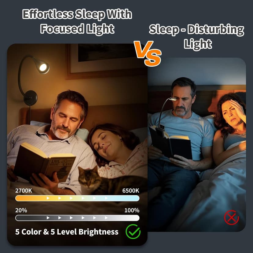 Dim Book Lights for Reading at Night,USB Goose Reading Lights for Books in Bed Headboard,LED Night Lights Plug into Wall,Adhesive Wall Lights for Bedroom,Portable Plug in Wall Sconces Hardwired,1 Pack