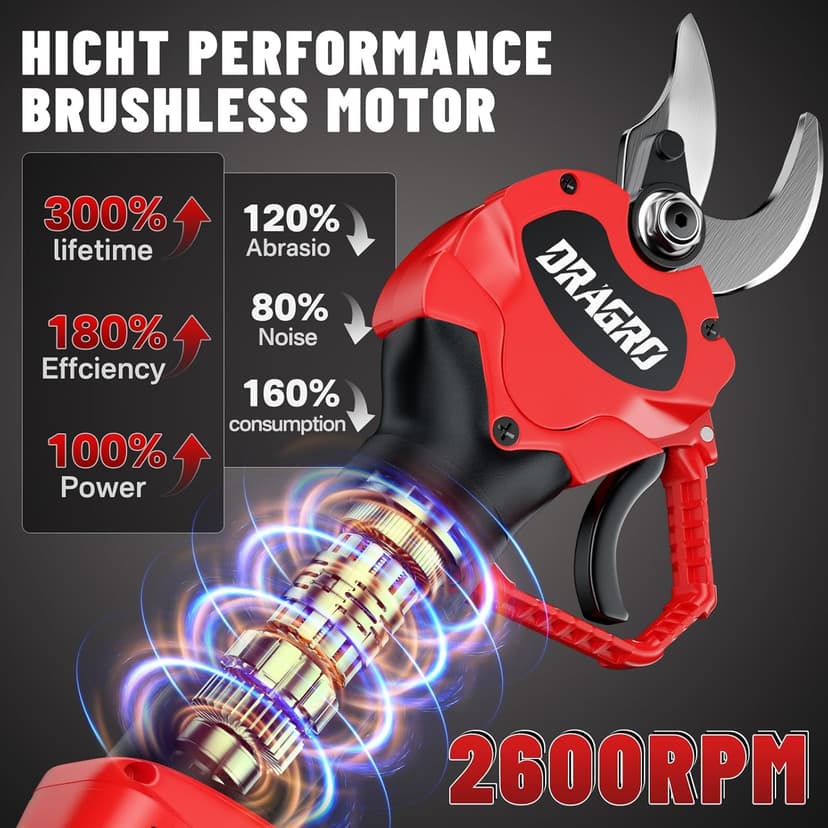 Electric Pruning Shears Professional Cordless Electric Pruning Battery Powered, Tree Branch Pruner with 2 PCS Rechargeable 2 Ah Lithium Battery - 30mm (1.2inch) Cutting Diameter
