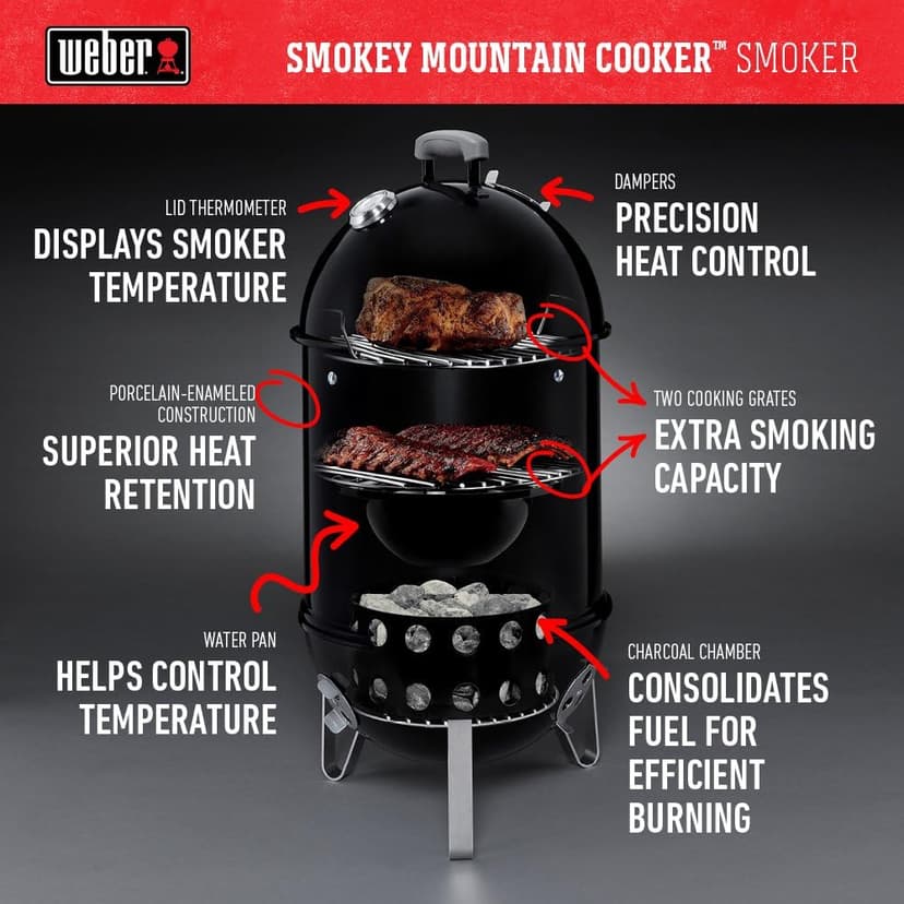 Weber 22-inch Smokey Mountain Cooker, Charcoal Smoker