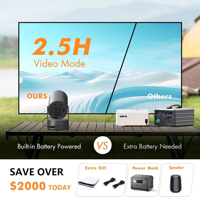 Portable Outdoor Projector with Battery, Mini Projector with WiFi and Bluetooth, 1080P Supported, Auto Keystone, Electric Focus, 180° Rotatable, Suitable for Camping, Family Gatherings, Party