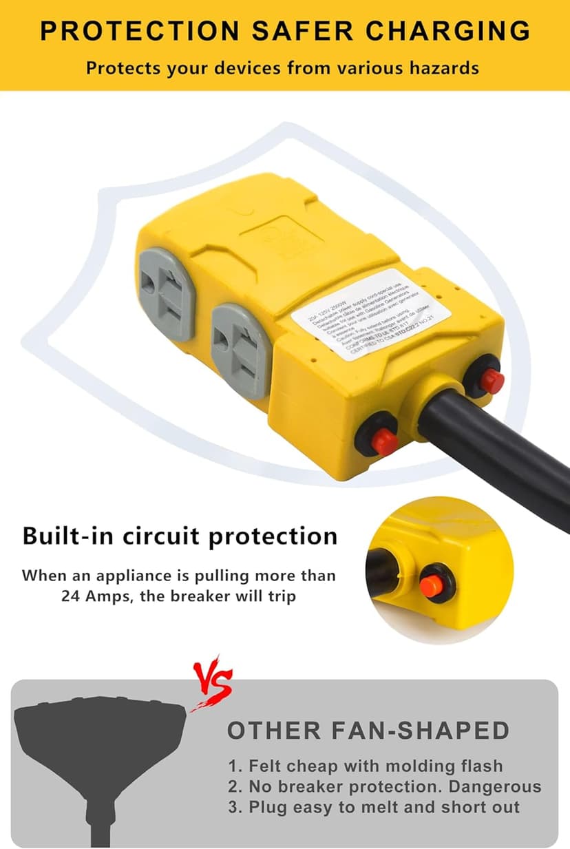 50 Amp to 20 Amp 110V RV Distribution Adapter, NEMA 14-50P to 4 X 5-20R/15R RV Generator Adapter, 4-Prong to Mutiple Household Outlet w/ 20amp Circuit Breaker, 1.5FT