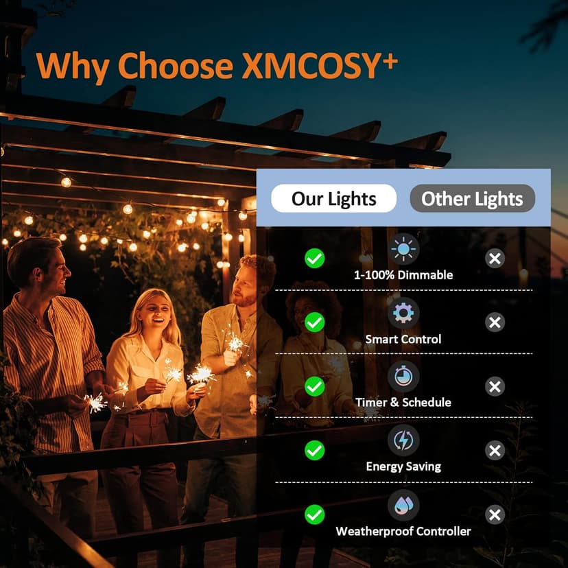 XMCOSY+ Outdoor String Lights, Smart Patio Lights 100Ft Dimmable Outdoor Lights Warm White, 50 G40 LED Bulbs, WiFi String Lights for Outside, Work with Alexa, APP Control, Waterproof Extendable