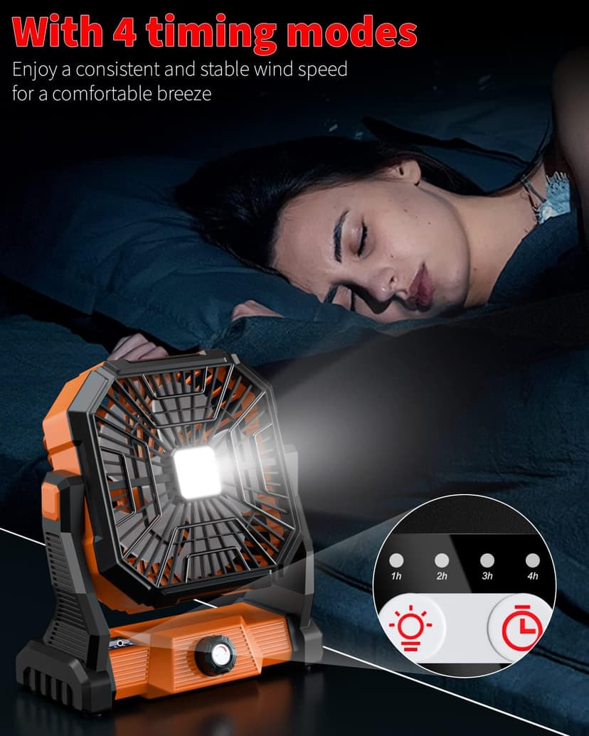 Portable Camping Fan,20000mAh Rechargeable Battery Powered Fan with LED Lantern, USB-C Battery Operated Fans,Ultra Quiet, for Outdoor Indoor Use,Travel, Tent, Beach, Picnic, Barbecue, Fishing, Home