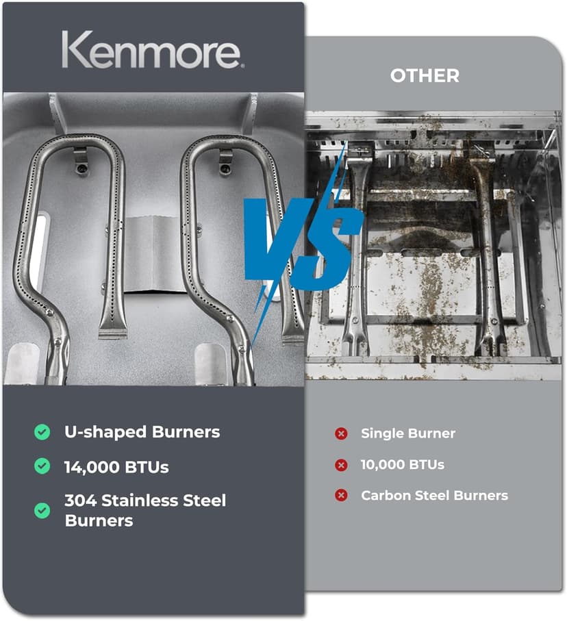 Kenmore 2-Burner Portable Tabletop Retro Gas Grill