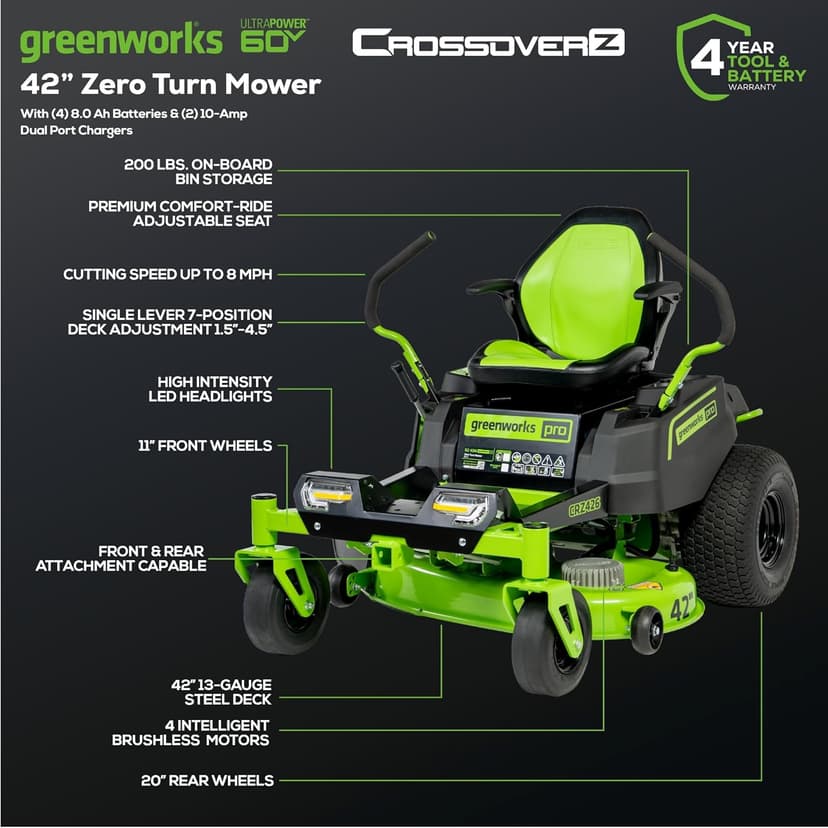 Greenworks 60V 42” Cordless Electric CrossoverZ Zero Turn Riding Mower, (4) 8.0Ah Batteries and (2) Dual Port Turbo Chargers