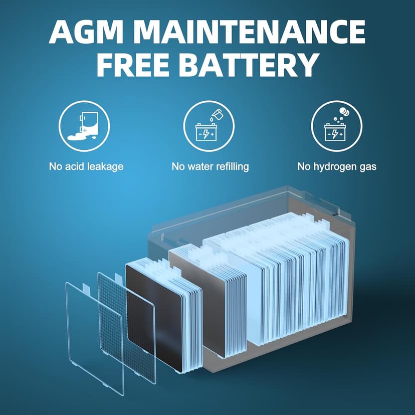 Marxon U1 320CCA Riding Lawn Mower Batteries, Garden Tractors Battery Maintenance Free AGM Battery, Compatible with Troy-Bilt, John Deere, Toro, Cub Cadet, Craftsman, Ariens Poulan Pro Massey Ferguson