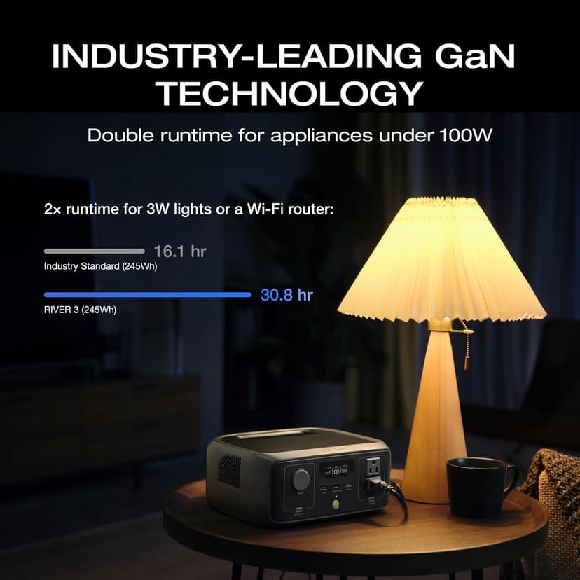 EF ECOFLOW Portable Power Station RIVER 3, 245Wh LiFePO4 Battery Power Station, 300W Up to 600W AC Output, <20 MS UPS & <30 dB, 1Hr Fast Charging Solar Generator for Outdoor/Camping/Home Use