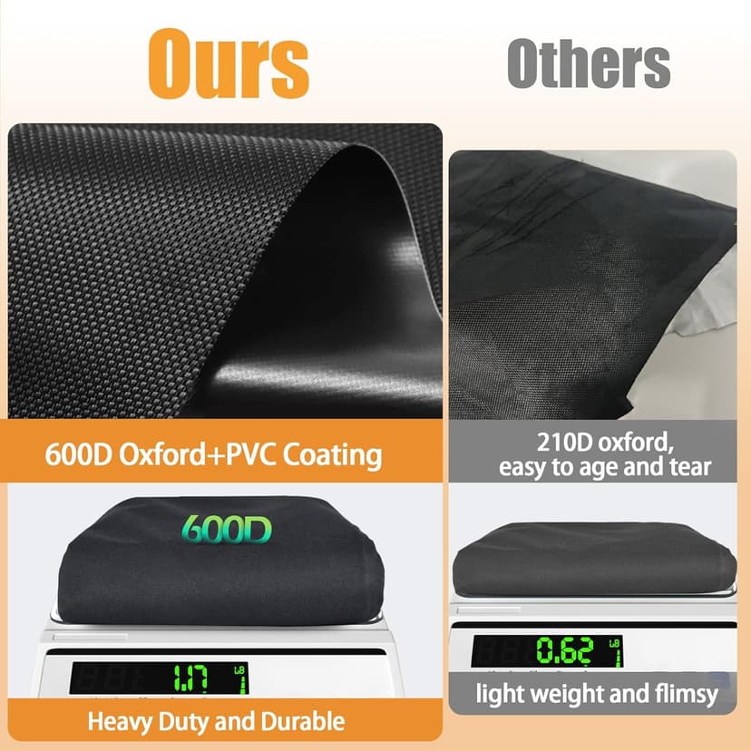 Hot Tub Spa Heater Pump Cover, Heavy Duty Inflatable Hot Tub Pump Cover with Zipper Opening and Transparent PVC Top Window for Multiple Hot Tub Spa Heater Pump on Market(Black, Cover only)