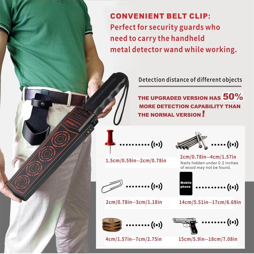 Hand Held Metal Detector Wand,Portable High Sensitivity Security Wand and Woodworking Scanner Tool
