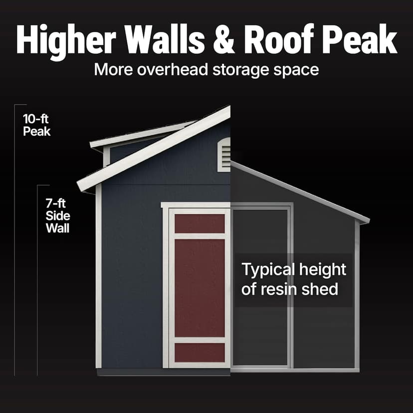 Handy Home Products Designer 12x10 Wooden Storage Shed with Dormer, Windows, and Floor Kit- Paint and Shingles not Included