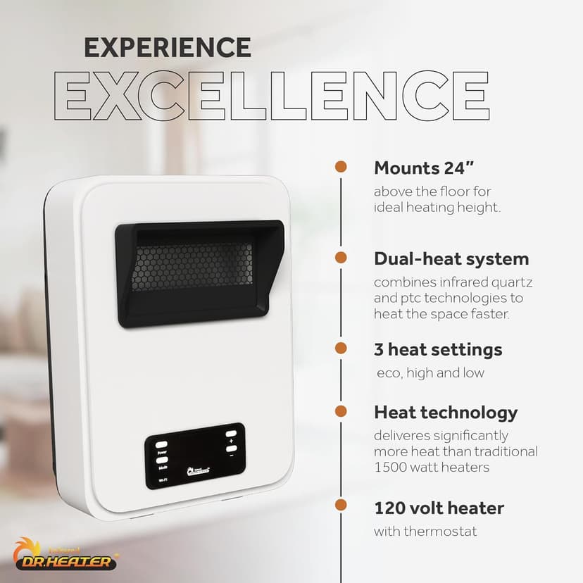 Dr. Infrared Heater Ecoheat Wall Hung or Wall Mounted Electric Space Heater, Dual System with Infrared and Fan Forced, Remote Control, 1500W, White