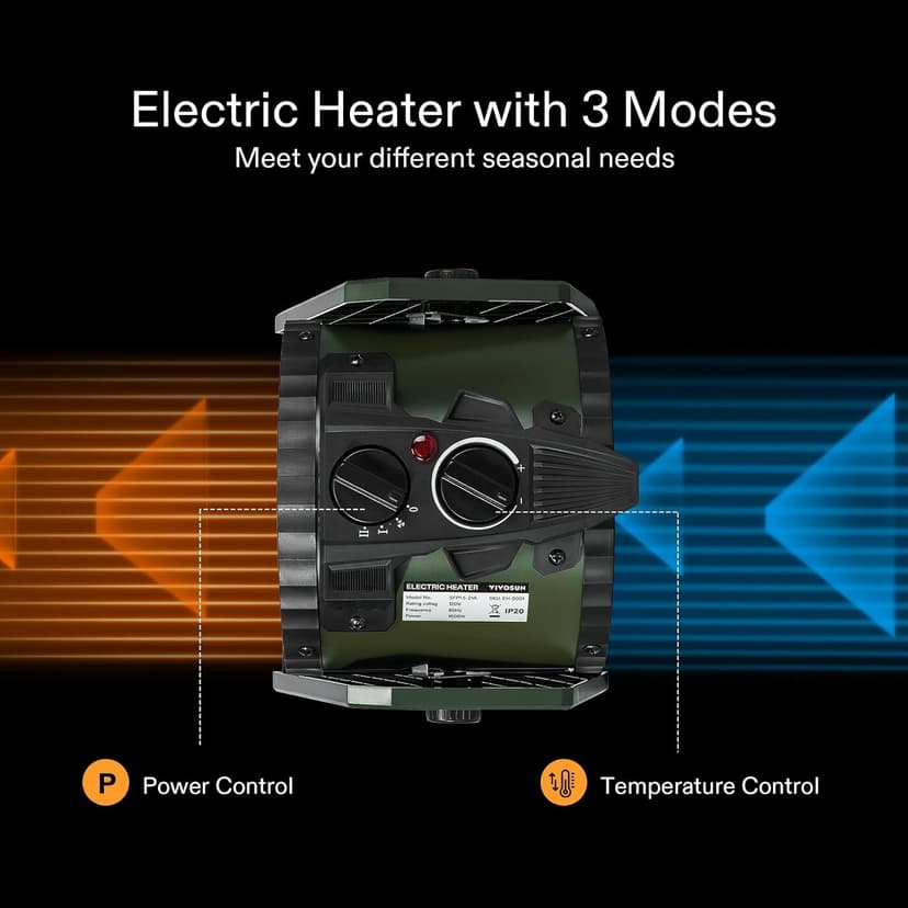 VIVOSUN Portable Greenhouse Heater, 1500W/750W Electric Heater, 3 Modes for Fast Heating, Overheat Protection, Dustproof Design for Grow Tents, Patios & Outdoors
