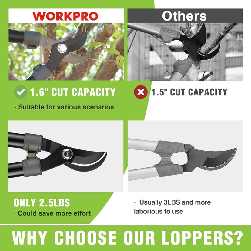 WORKPRO 27" Garden Bypass Lopper and Tree Trimmer, Heavy Duty Branch Cutter with 1.6" Cutting Capacity, Designed with SK5 Sharp Blade and Ergonomics Handles