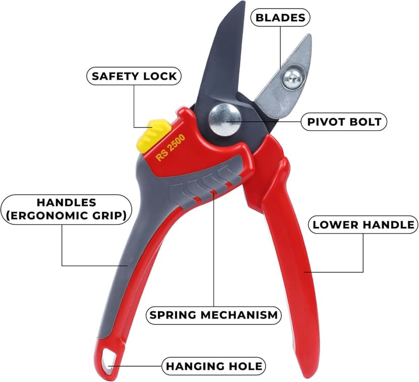 WOLF Garten Anvil Secateurs (RS2500)