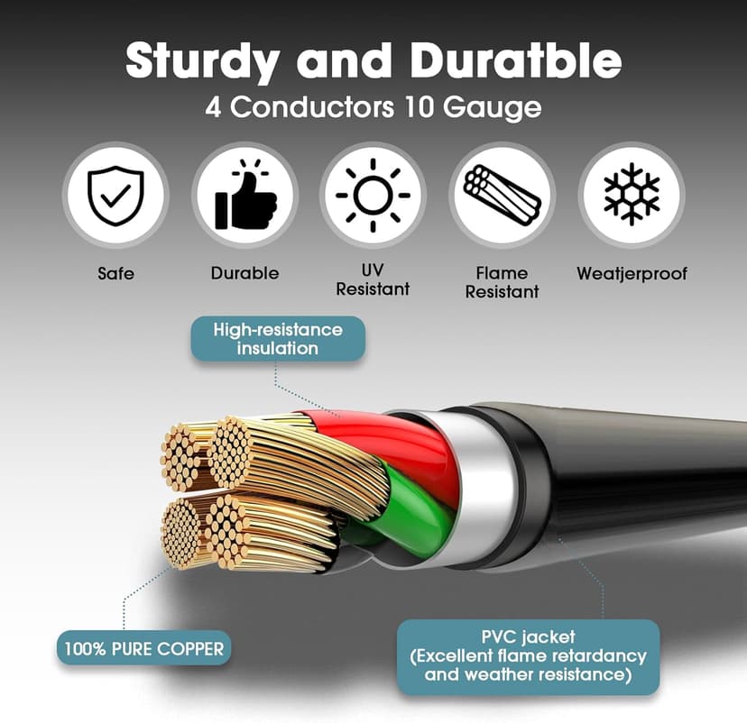 30 Amp to 20 Amp 110V Generator Distritution Cord with Circuit Breaker,NEMA L14-30P/Four 5-15R, 4 Prong 10 Gauge Flexible Generator Power Cord,30Amp 7500 Watts (1.5FT)